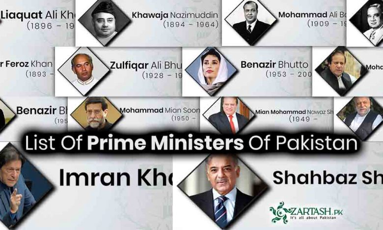 List Of Prime Minister Of Pakistan | Since 1947 to 2022